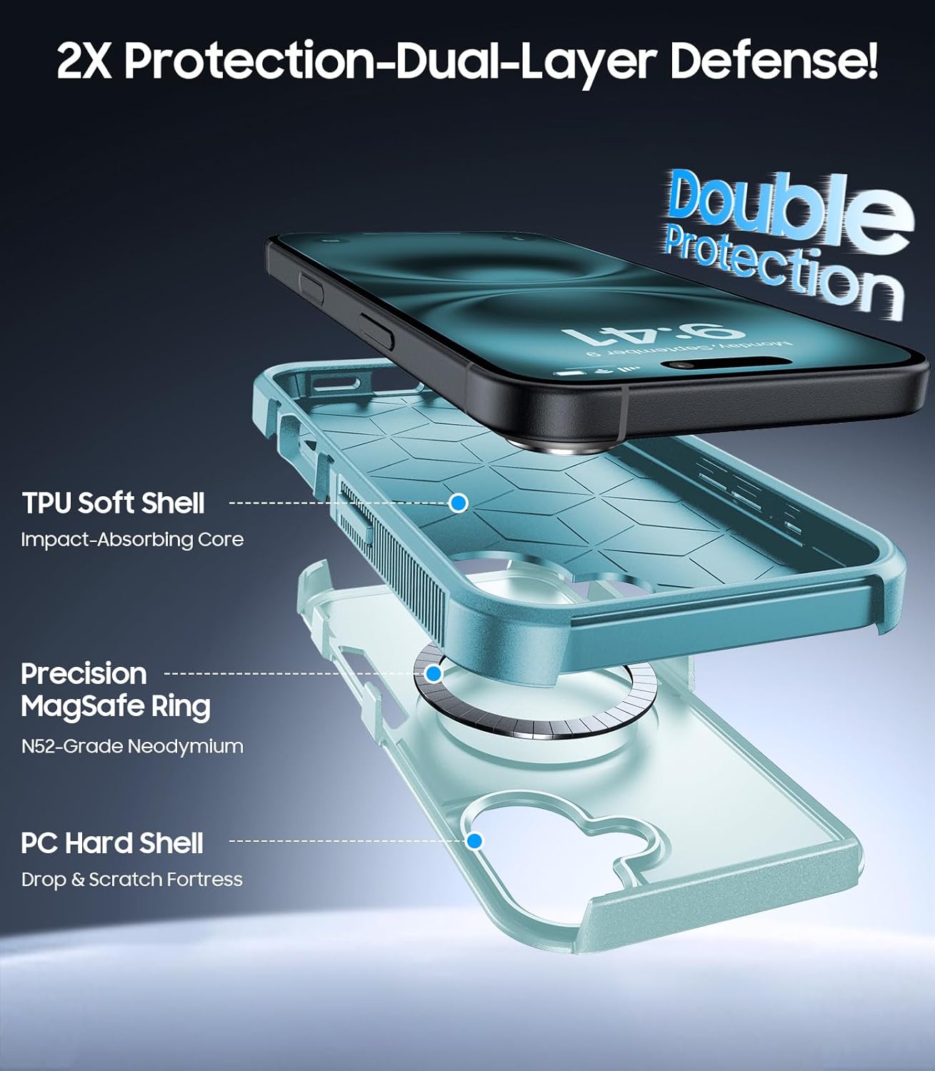 Magnetic for iPhone 17 Case Dual-Layer Shockproof Mintgreen
