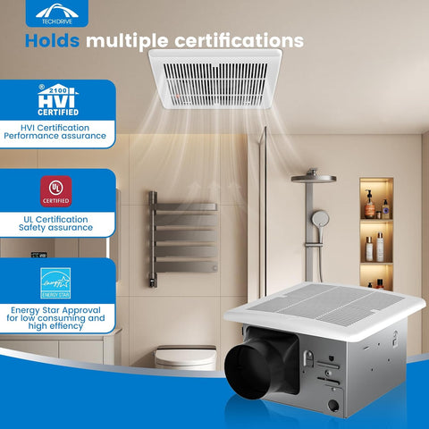Tech Drive Bathroom Fan with Humidity Sensor,110 CFM,4 Inch Duct