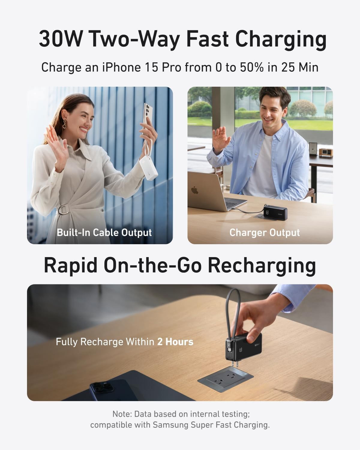 Anker Nano 3-in-1 Portable Charger,10,000mAh 30W Travel Power Bank