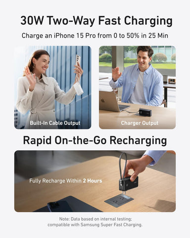 Anker Nano 3-in-1 Portable Charger,10,000mAh 30W Travel Power Bank