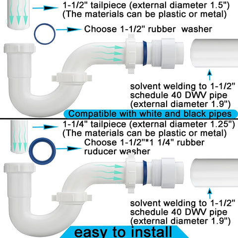 (1 Pack) Yariwiz White P Trap 1 1/2 Inch for Bathroom Kitchen Sink Drain Pipe Tubular Kit with White Threaded Adapter and Blue TPE Washer KSD-001W