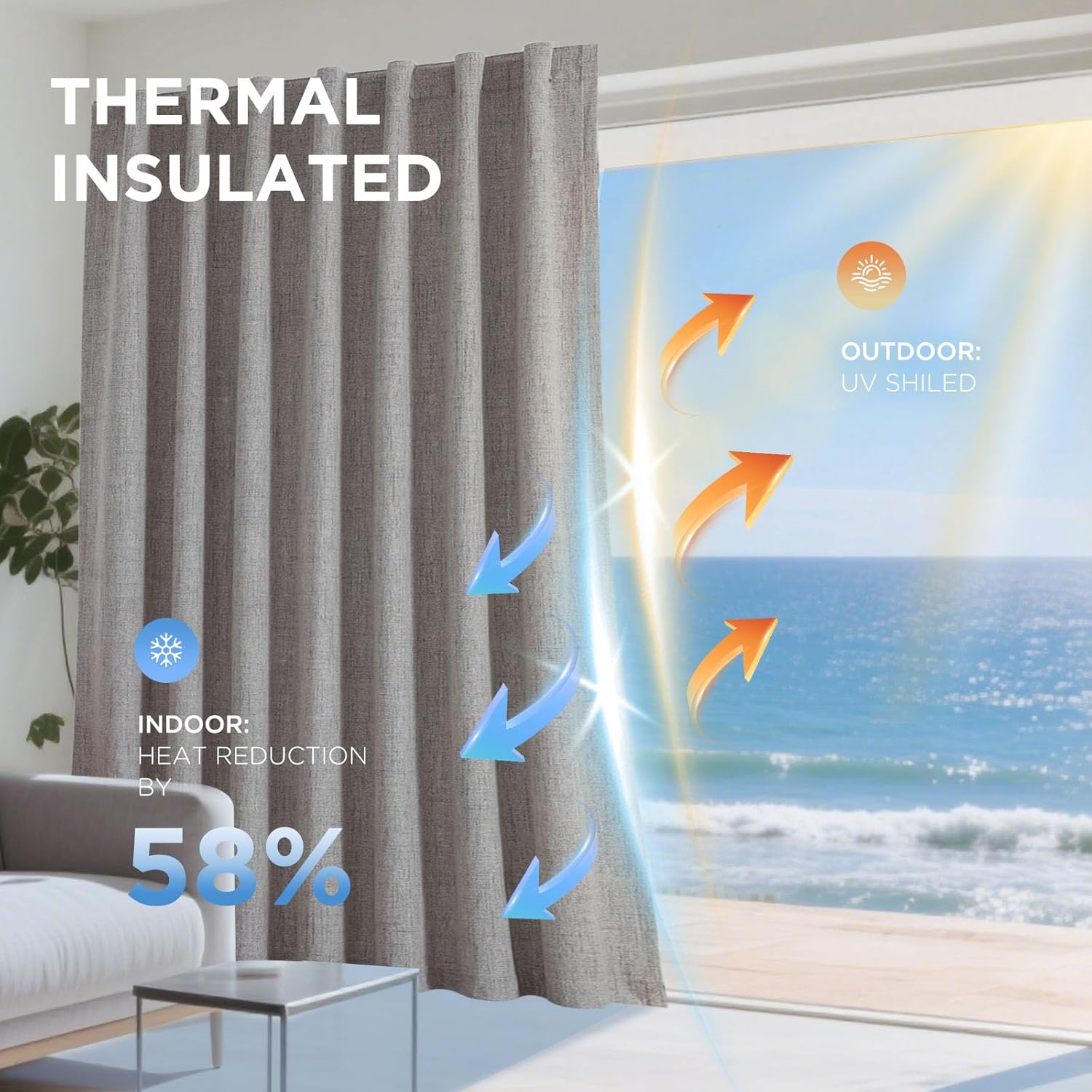 Joydeco 100% Blackout Curtains for Bedroom - Nature Linen 84 Inch Long
