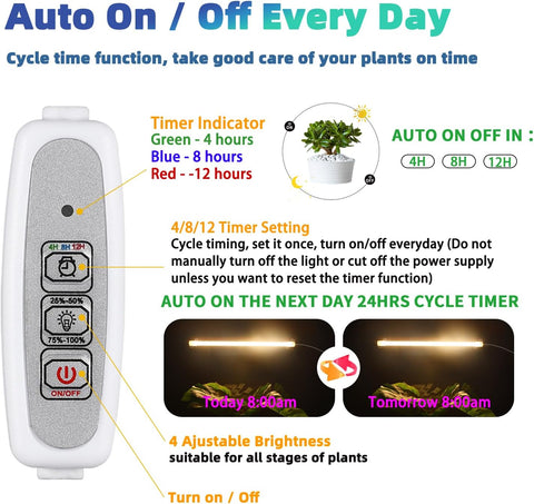RWNTAO One Strip Growing Lamp 2-Pack, Full Spectrum LED Grow Light Strips for Indoor Plants with Auto ON/Off Timer & 4 Dimmable Levels for Green House Hydroponics Succulent (One Head 2 Pack)