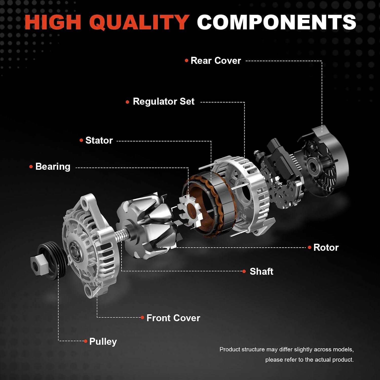 11570 New Alternator Replace for Dodge for Grand Caravan 2011-2020 V6 3.6L