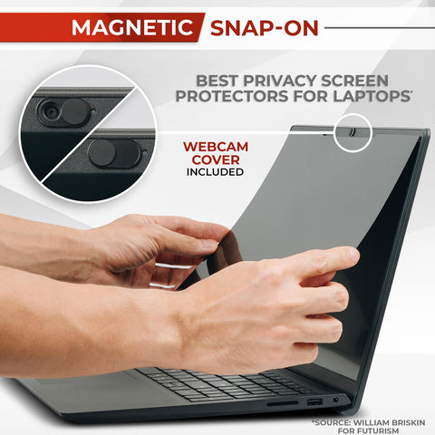 SightPro Magnetic Laptop Privacy Screen 15.6 Inch 16:9 - Removable Computer Privacy Filter Shield and Protector