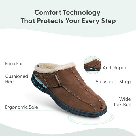 Orthofeet Asheville Orthopedic Men House Slippers