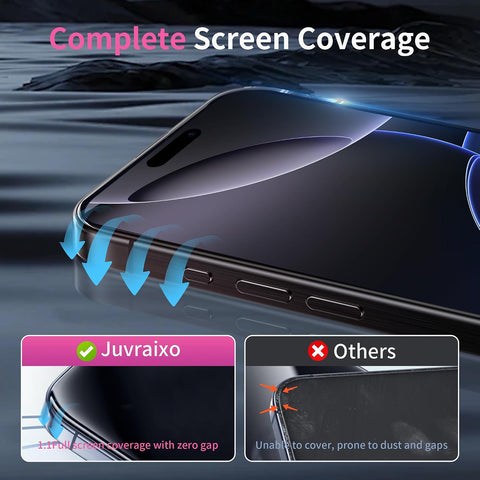 Juvraixo 2 Pack Privacy Screen Protector for iPhone 16 Pro Max
