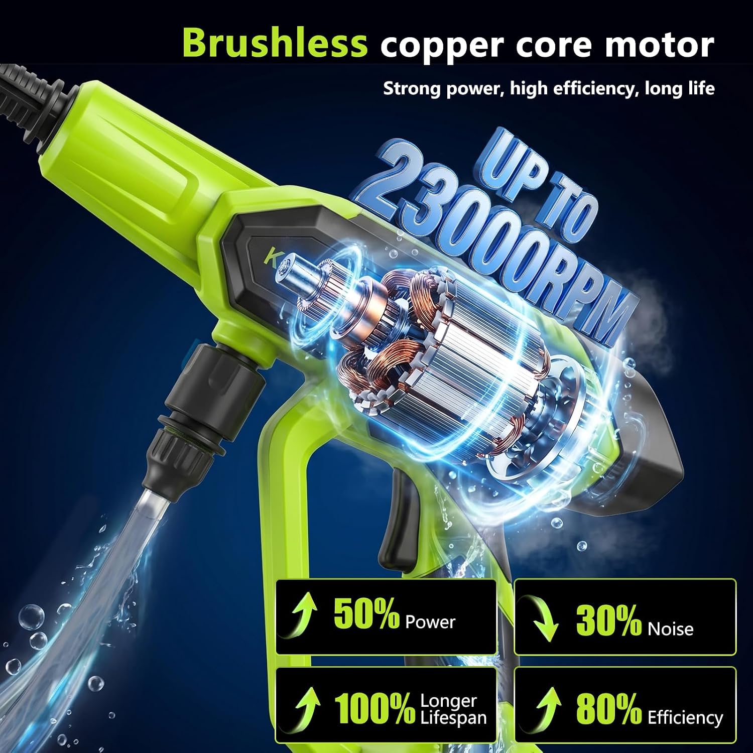 Cordless Pressure Washer, 1450 PSI Portable Handheld Power Washer with 6-in-1 Nozzle, 2 x 4.0Ah Batteries & Charger, for Cars/Fences/Driveways/Homes/Patios