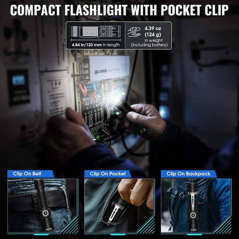 Banral Rechargeable Small Powerful Flashlights, Pocket Mini LED Flash Light