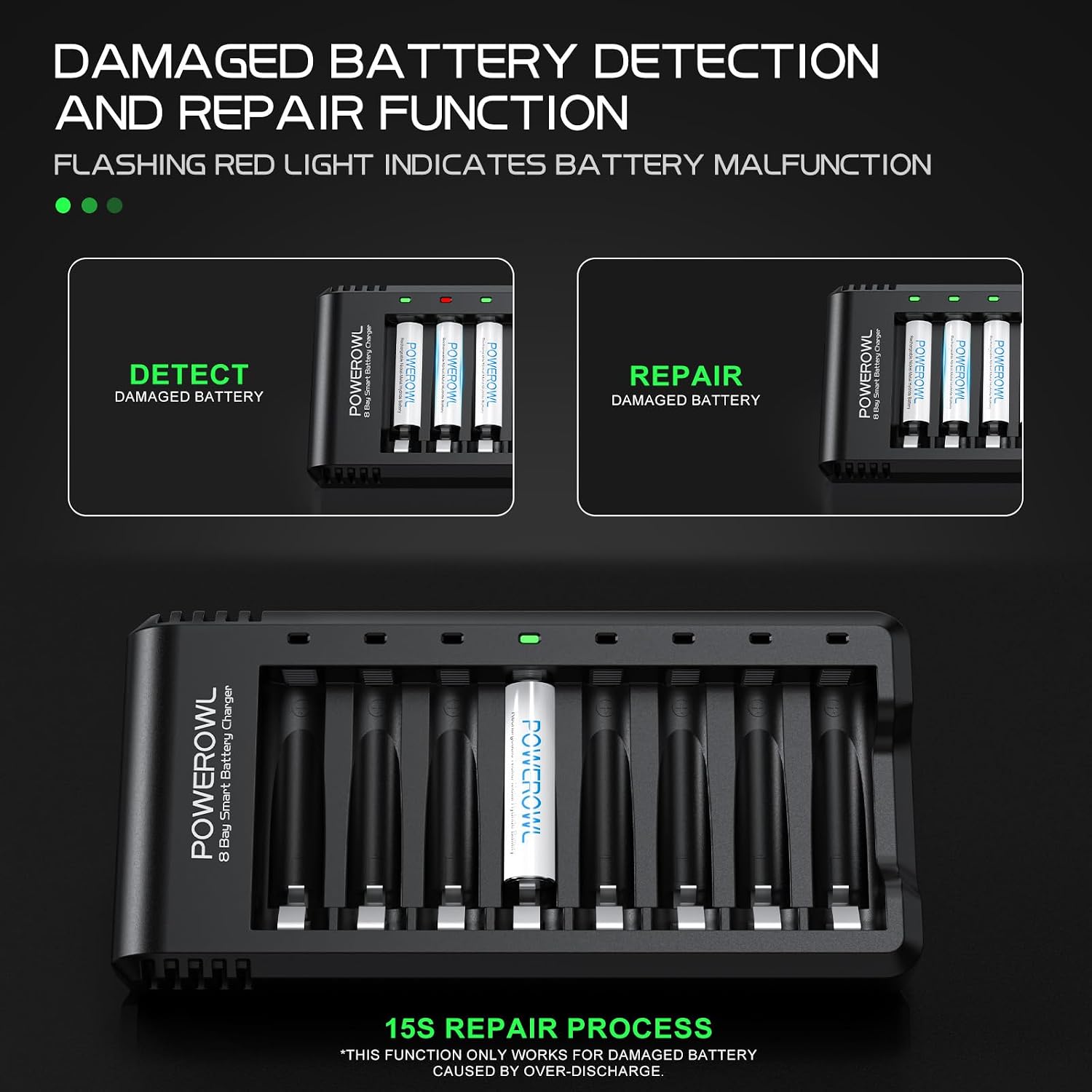 POWEROWL 8 Bay AA AAA Battery Charger, USB High-Speed Charging, Independent Slot, for Ni-MH Rechargeable Batteries, No Adapter