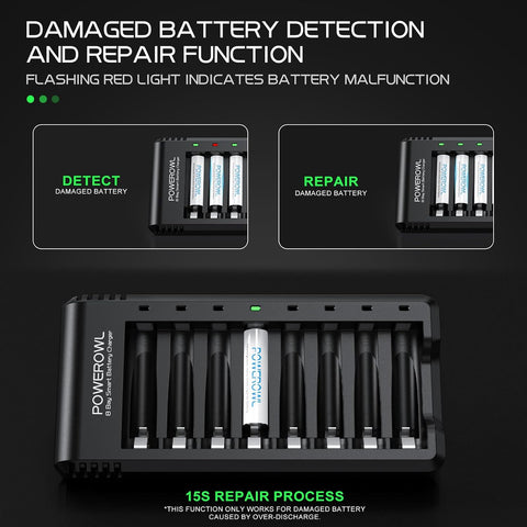 POWEROWL 8 Bay AA AAA Battery Charger, USB High-Speed Charging, Independent Slot, for Ni-MH Rechargeable Batteries, No Adapter