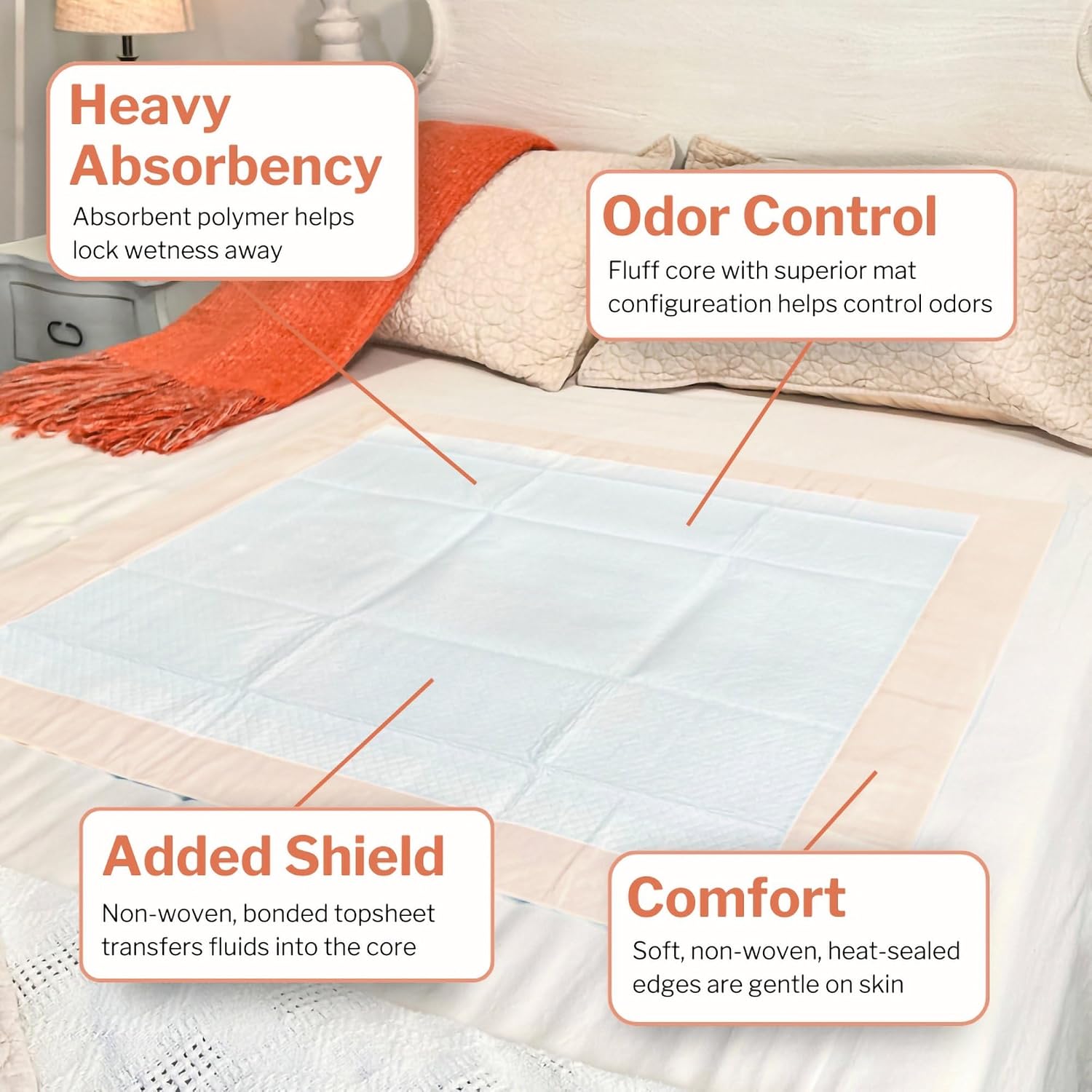 McKesson Underpads Bed Pads, Heavy Absorbency, Peach, 36 x 36 in, 100 ct