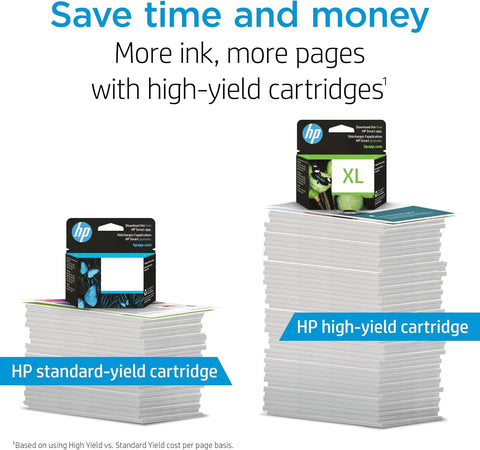 HP 63 Tri-Color Ink Cartridge, Works with DeskJet 1112, 2130, 3630, Envy 4510, 4520, OfficeJet 3830, 4650, 5200, F6U61AN