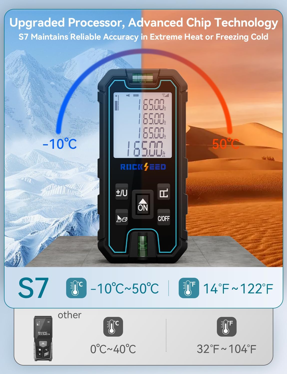 Laser Measuring Tool 165 Feet, RockSeed Portable Laser Measure, Digital Distance Measurement with 2 Bubble Levels, Laser Tape Measure with 5 Units Conversion