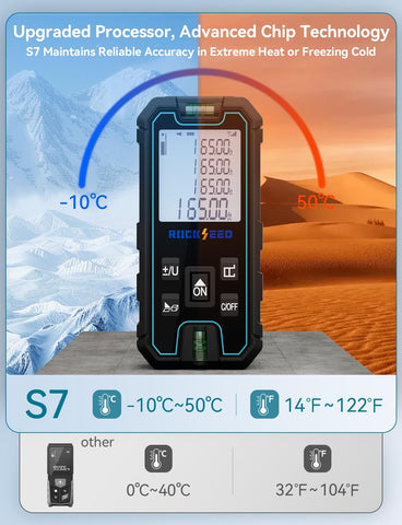 Laser Measuring Tool 165 Feet, RockSeed Portable Laser Measure, Digital Distance Measurement with 2 Bubble Levels, Laser Tape Measure with 5 Units Conversion