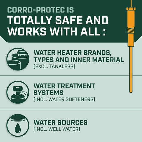 Corro-Protec Powered Anode Rod for Water Heater