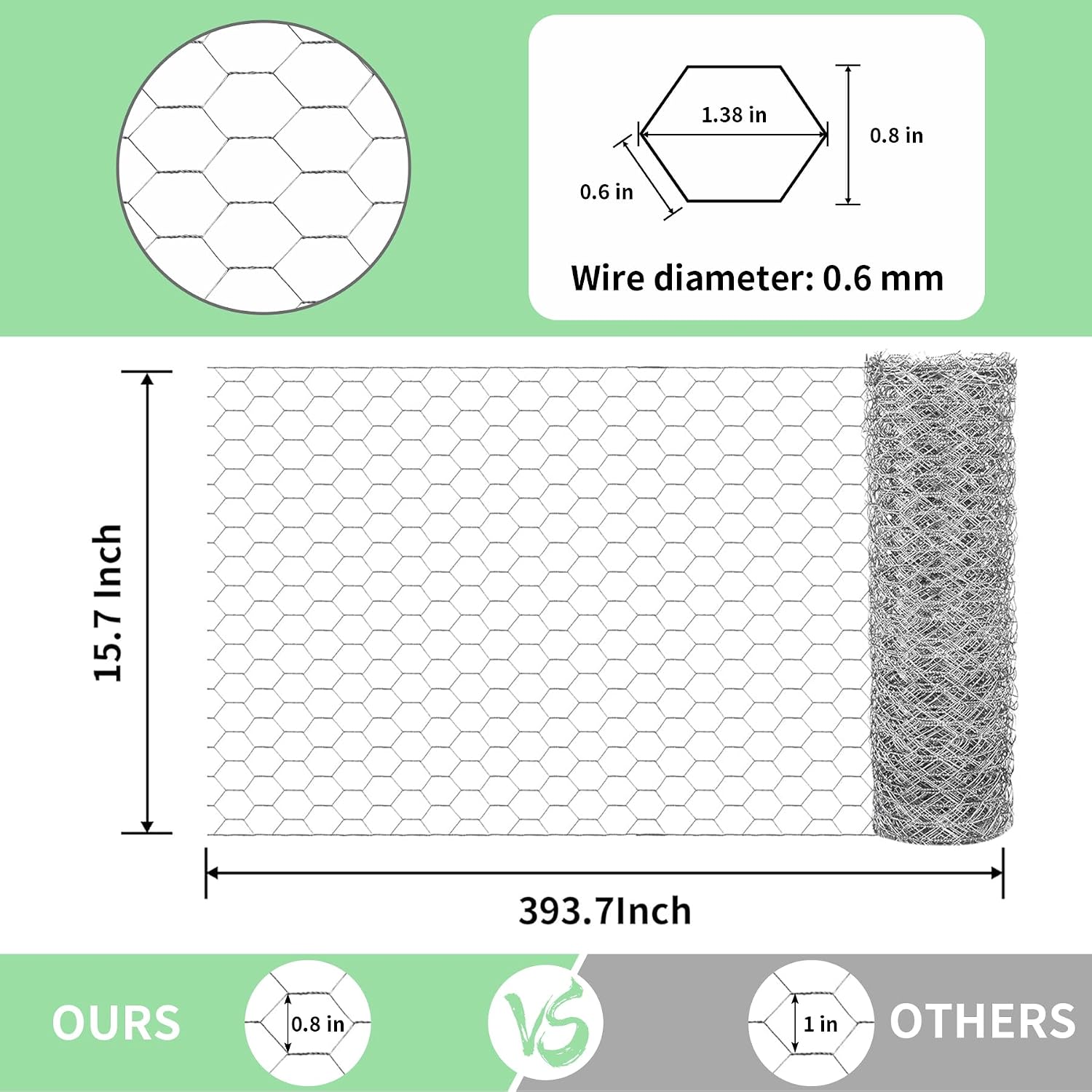 Chicken Wire 15.7 in x 393.7 in Poultry Wire Netting Hexagonal Galvanized Mesh Garden Fence Barrier for Pet Rabbit Chicken Fencing with 100 Pcs Cable Zip Ties
