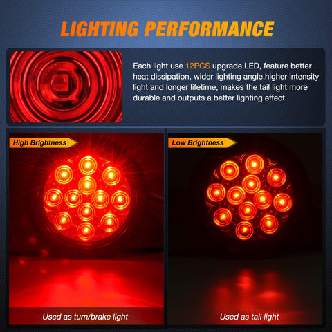 Nilight 4" Round Trailer Tail Light Red Stop Brake Turn Lights Flush Mount