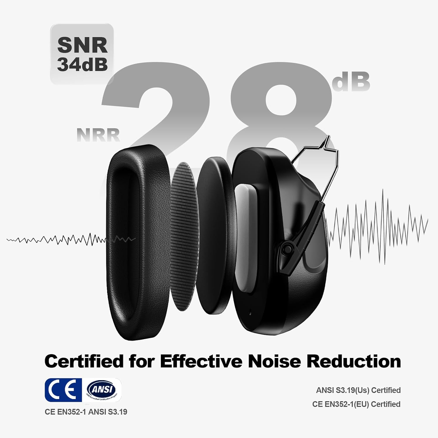 Floriogra Noise Reduction Ear Muffs, NRR 34dB Ear Protection for Adults