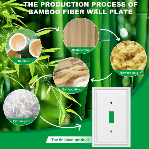 OKAYZIP White Decorative Single Toggle Light Switch Covers Wall Plate