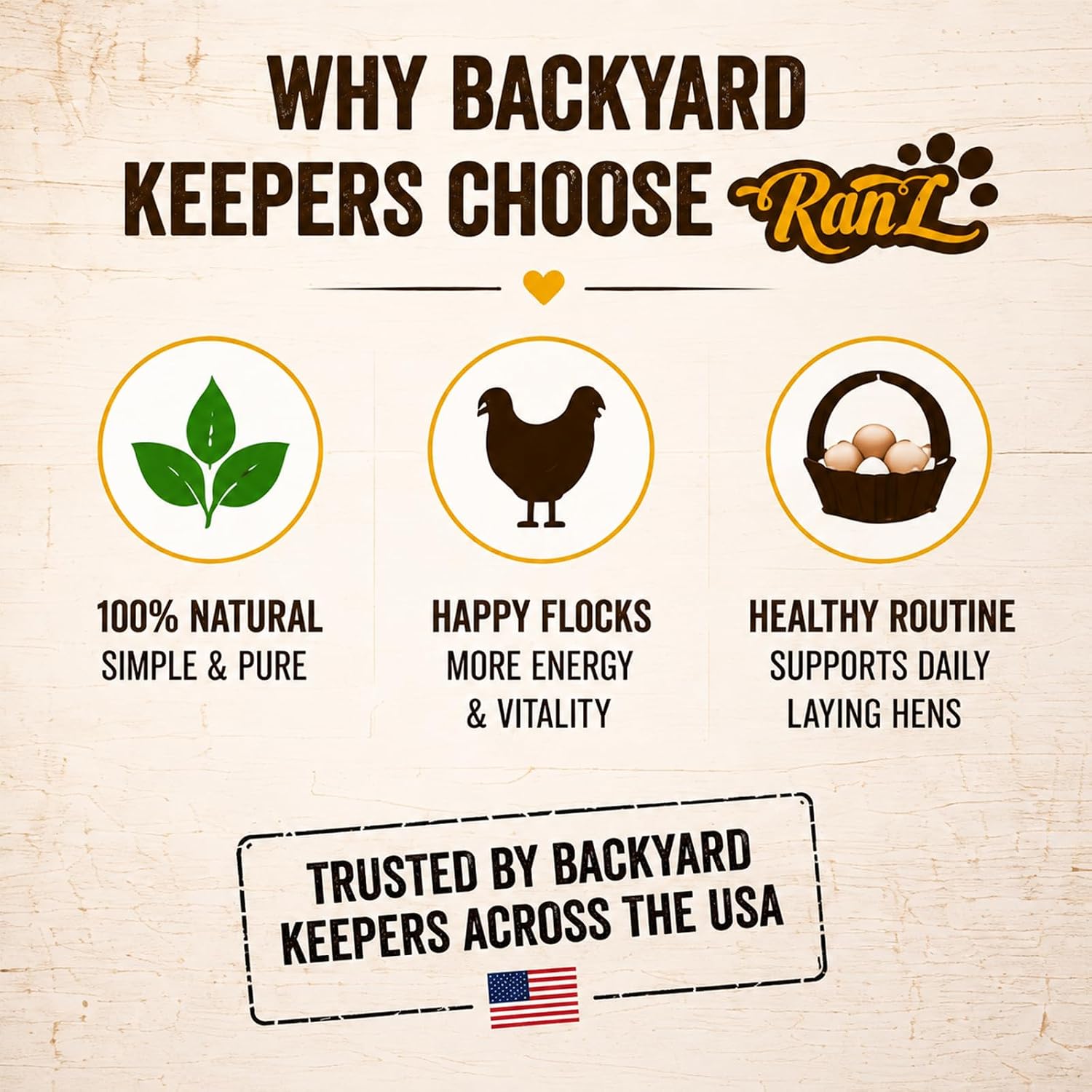 RANZ 2LB Dried Mealworms for Chickens & Wild Birds, Chicken Food