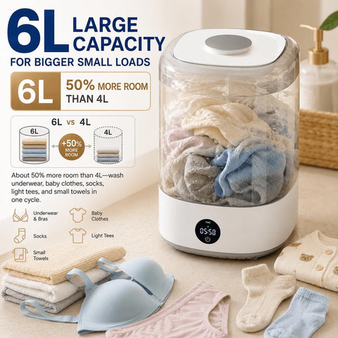 6L Rechargeable Mini Washing Machine, Cordless Underwear Washer