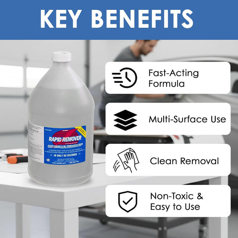 Rapid Remover Adhesive Remover 128 oz (1 Gallon) | Removes Most Adhesives in 30–60 Seconds | Safe Water-Soluble Formula | Cold Weather Ready | for Vinyl Wraps, Graphics, Decals, and Stripes