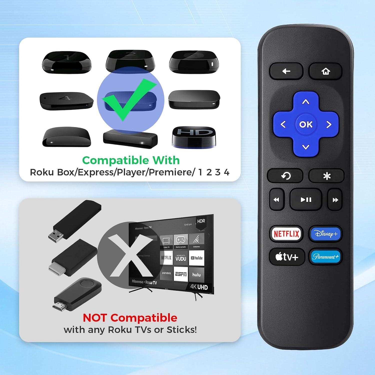 (2 Pack) Replacement Remote for Roku Box, for Roku Express, for Roku Player