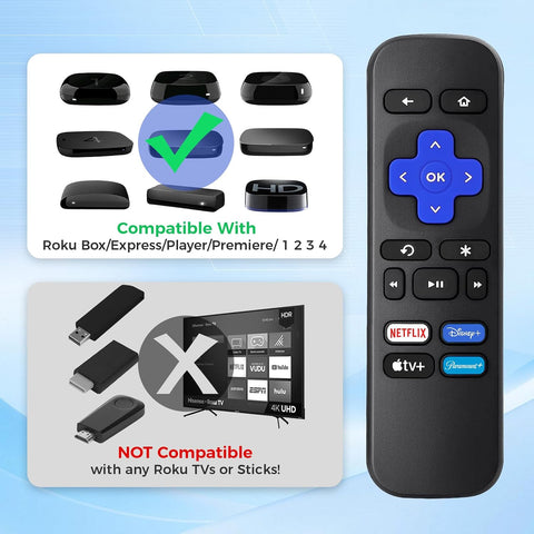 (2 Pack) Replacement Remote for Roku Box, for Roku Express, for Roku Player