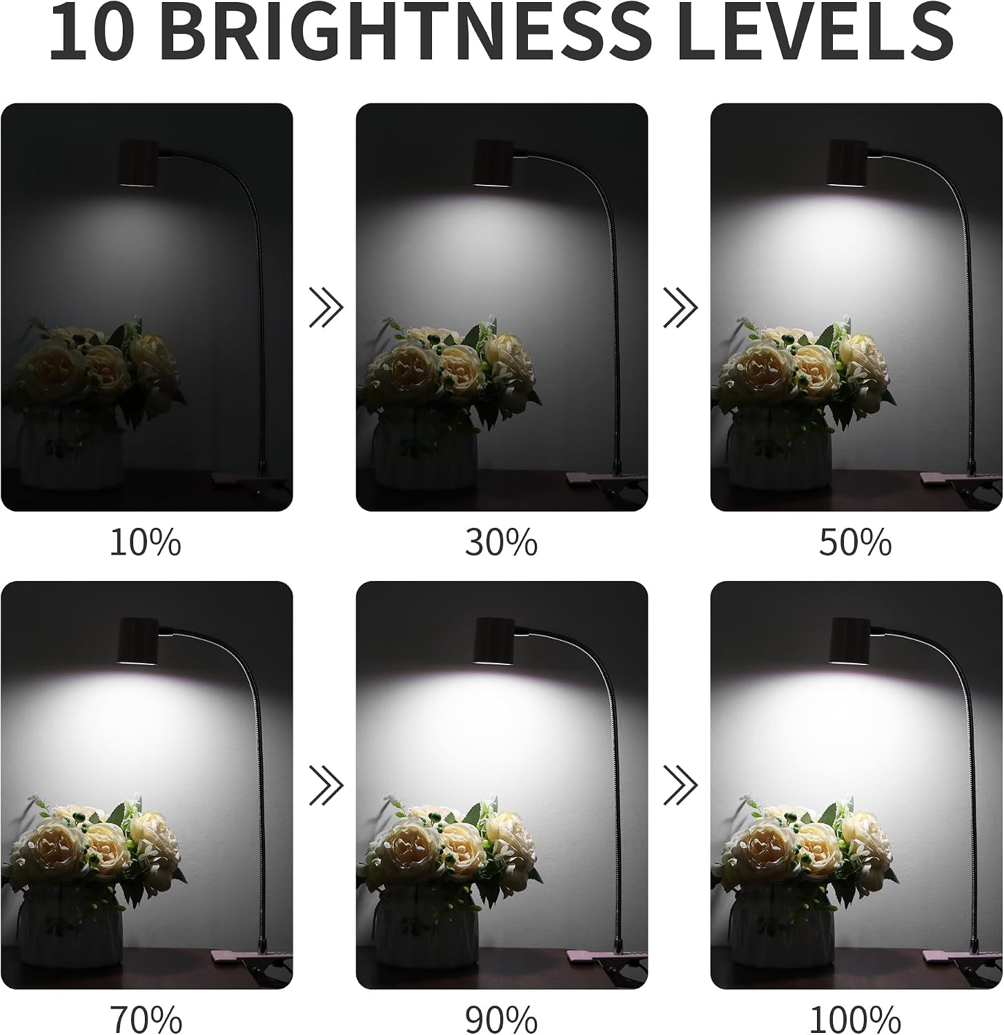 Dott Arts Desk Lamp,USB Clip On Light with 3 Color Modes,LED Reading Lamp