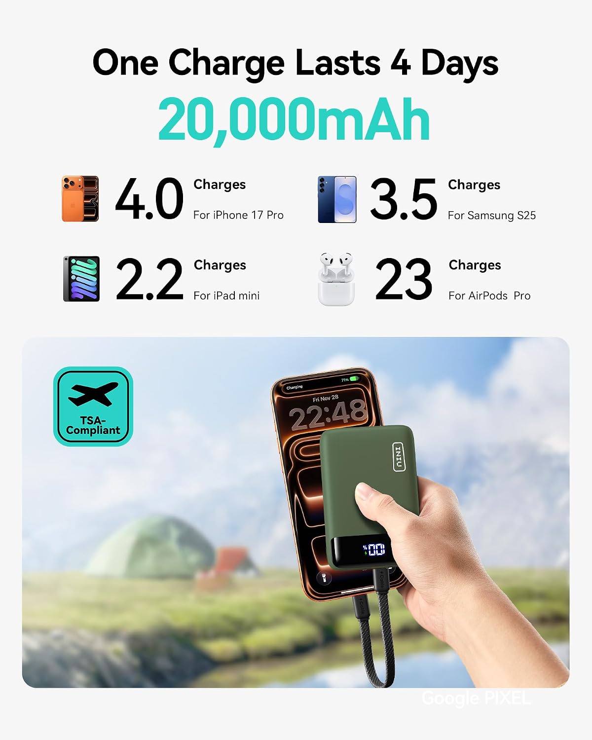 INIU Portable Charger, Smallest 20000mAh 22.5W Fast Charging Power Bank