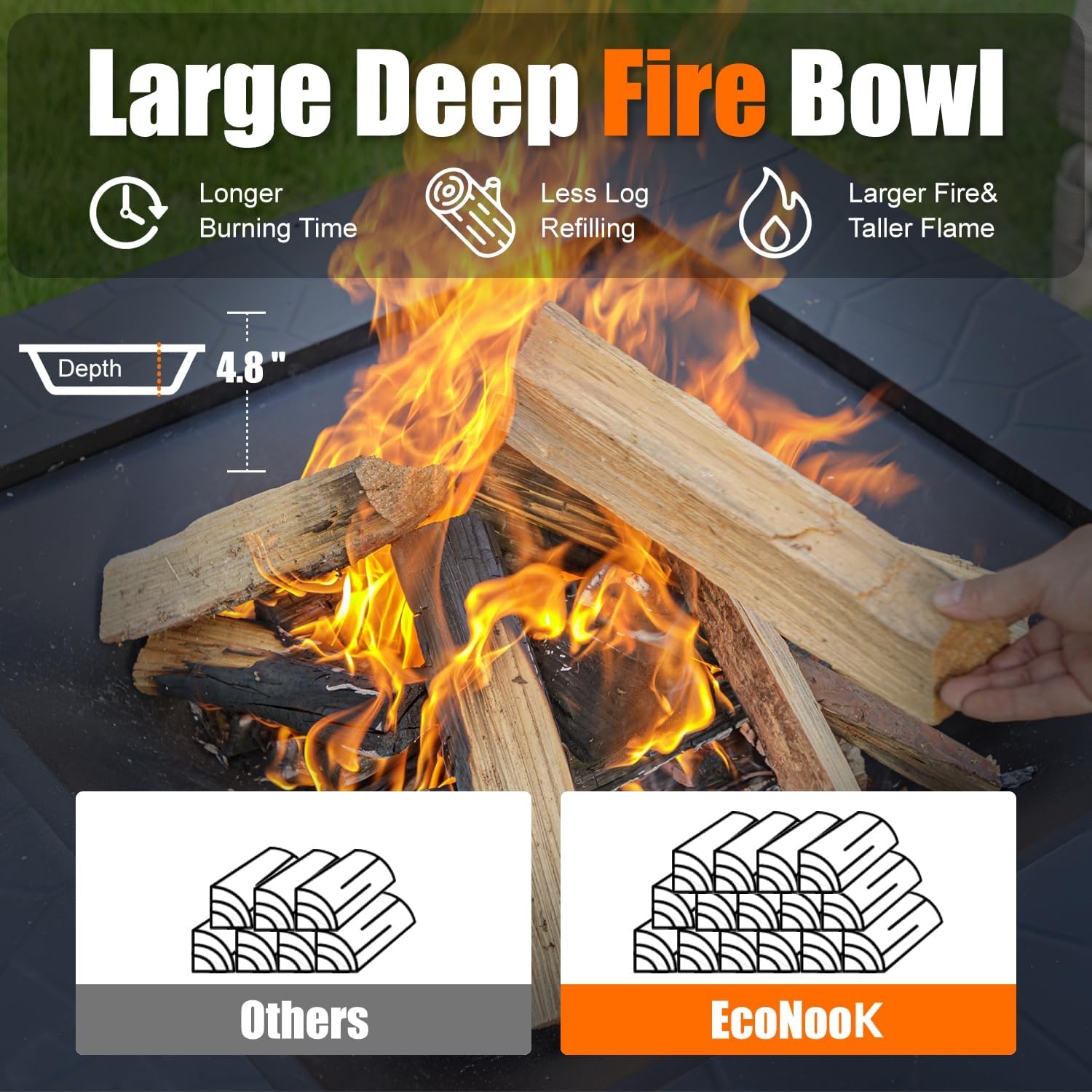 EcoNook 32 inch Square Outdoor Fire Pit Table with Spark Screen