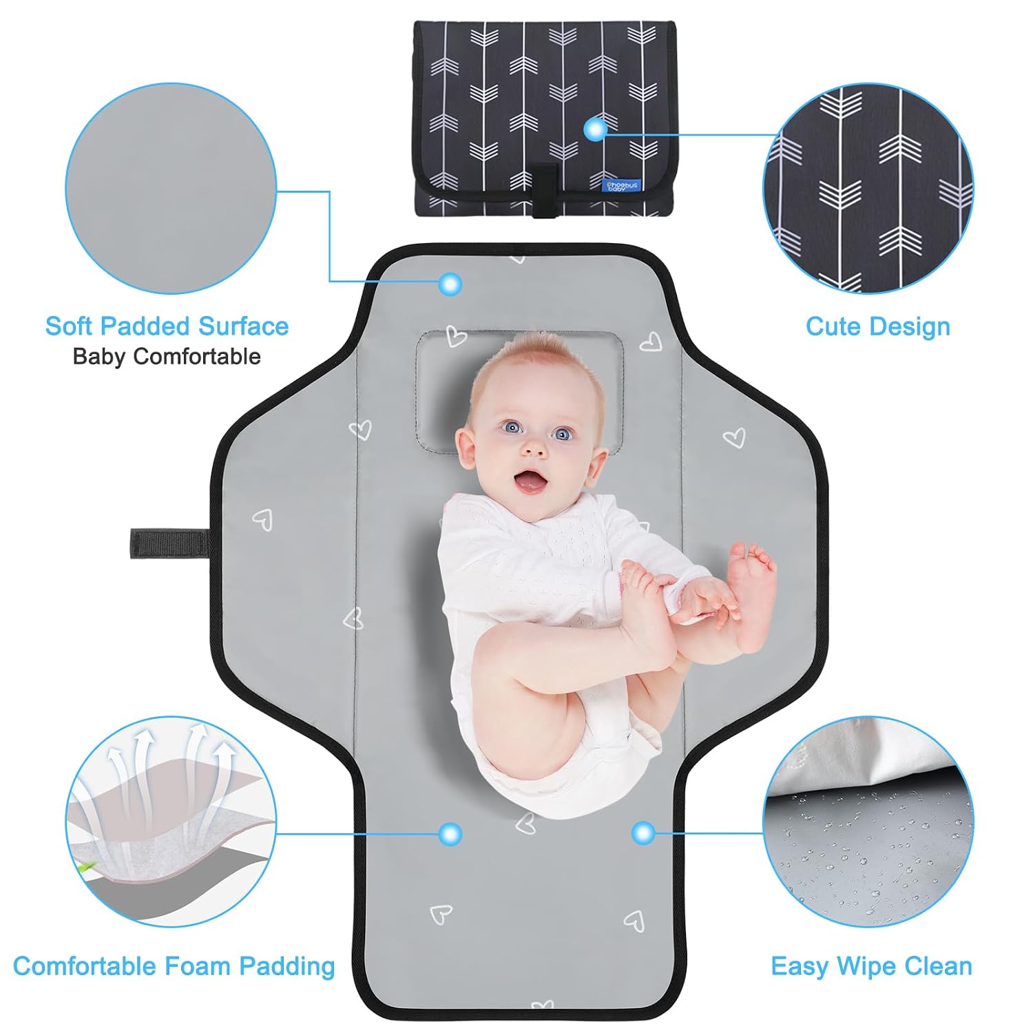 Baby Portable Changing Pad Travel - Waterproof Diper Changing Mat