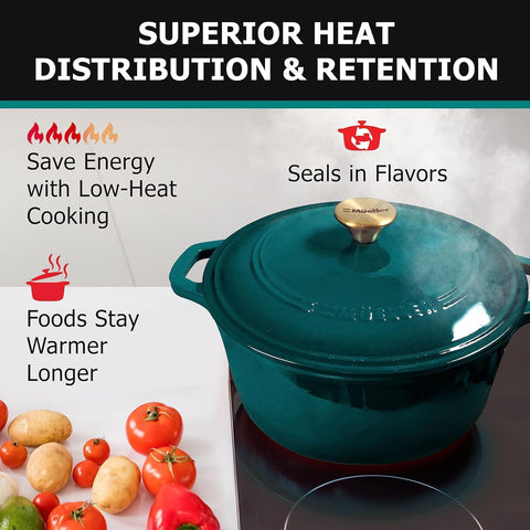 MUELLER HOME 7.5 QT Enameled Cast Iron Dutch Oven, Heavy-Duty Casserole Dish and Braiser Pan with Lid and Stainless Knob, Oven-Safe up to 500° F & Across All Cooktops, Emerald