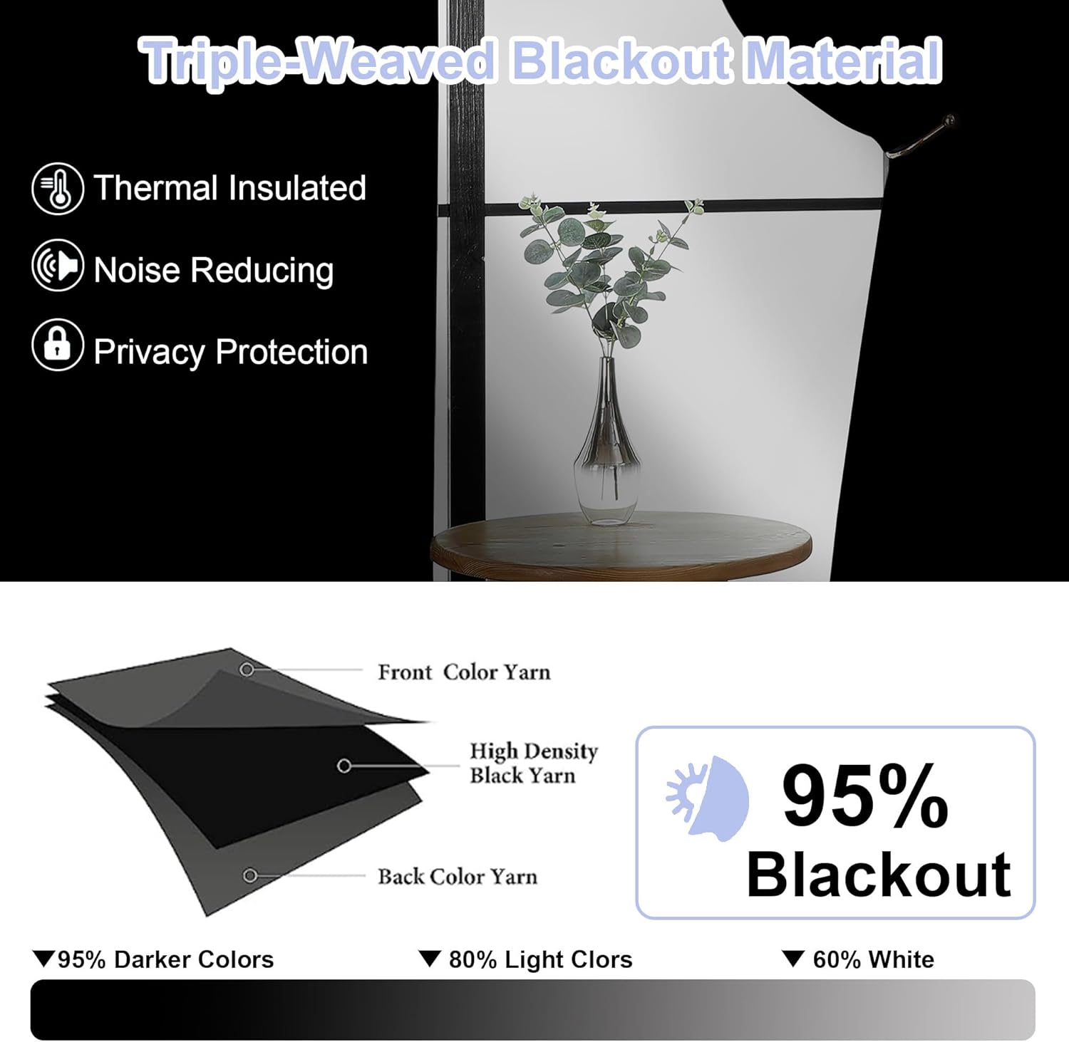Simplebrand Ava Halloween Black Blackout Curtains for Bedroom 63 Inch Length 2 Panels, Solid Thermal Insulated Energy Saving Rod Pocket Window Treatment Curtains Blackout Drapes, W40 x L63 Inch, Black
