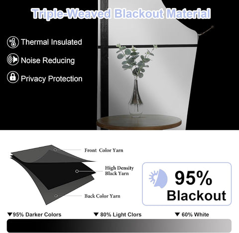Simplebrand Ava Halloween Black Blackout Curtains for Bedroom 63 Inch Length 2 Panels, Solid Thermal Insulated Energy Saving Rod Pocket Window Treatment Curtains Blackout Drapes, W40 x L63 Inch, Black