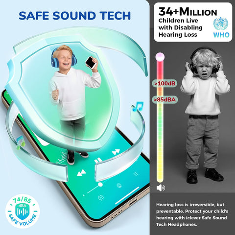 iClever BTH12 Kids Bluetooth Headphones 85H Playtime with LED Lights Travel