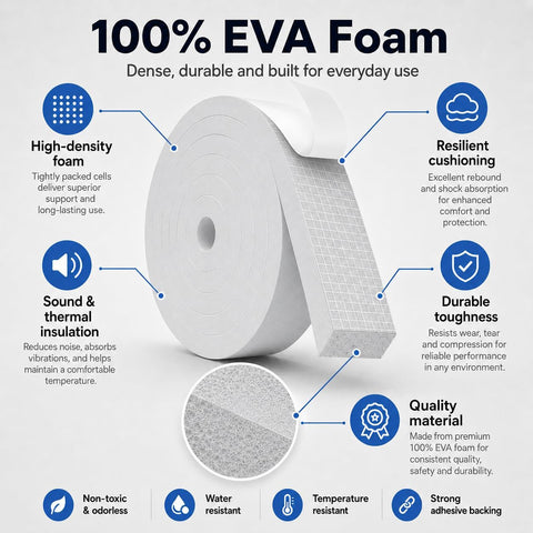 33FT EVA Foam Weather Stripping Door Seal, Self-Adhesive Weatherstrip Tape for Door Frame, Window Gaps, Soundproof Insulation