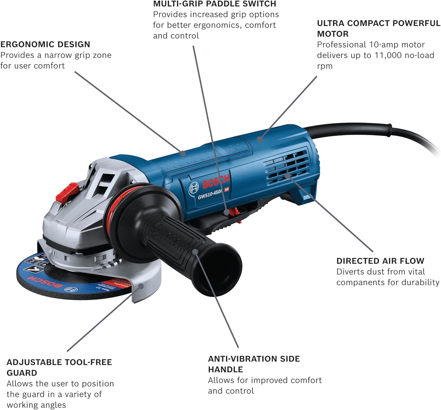Bosch GWS10-450P 4-1/2 In. Ergonomic Angle Grinder with Paddle Switch