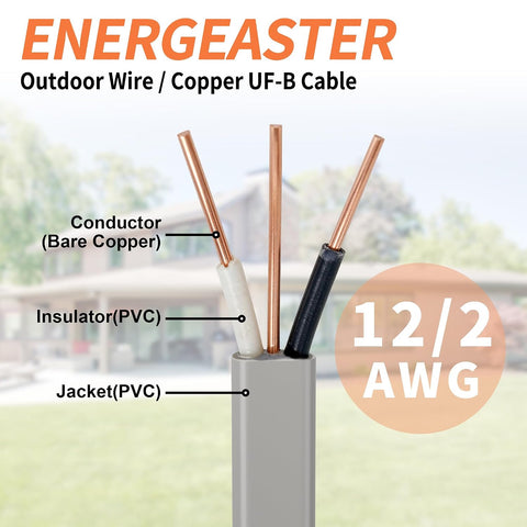 Energeaster 12/2 UF-B 250FT Solid Underground Feeder Direct Burial Cable