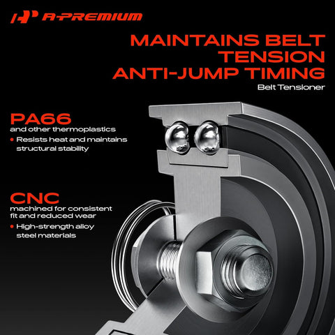 A-Premium Timing Belt Kit and Water Pump Compatible with 03-18 Honda, Acura