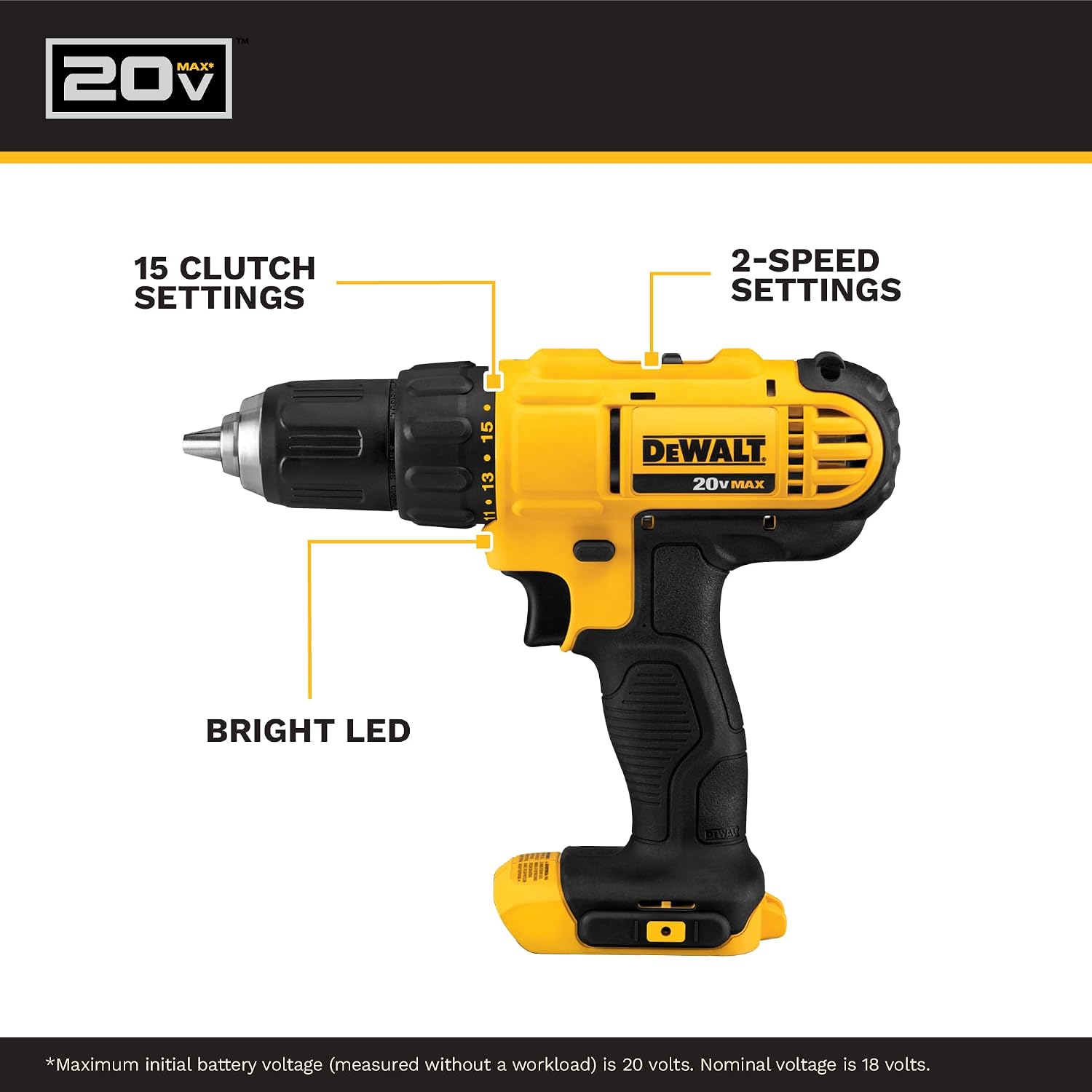 DEWALT 20V MAX Cordless Drill and Impact Driver, Power Tool Combo Kit , Includes 2 Batteries, Charger and Bag (DCK240C2)