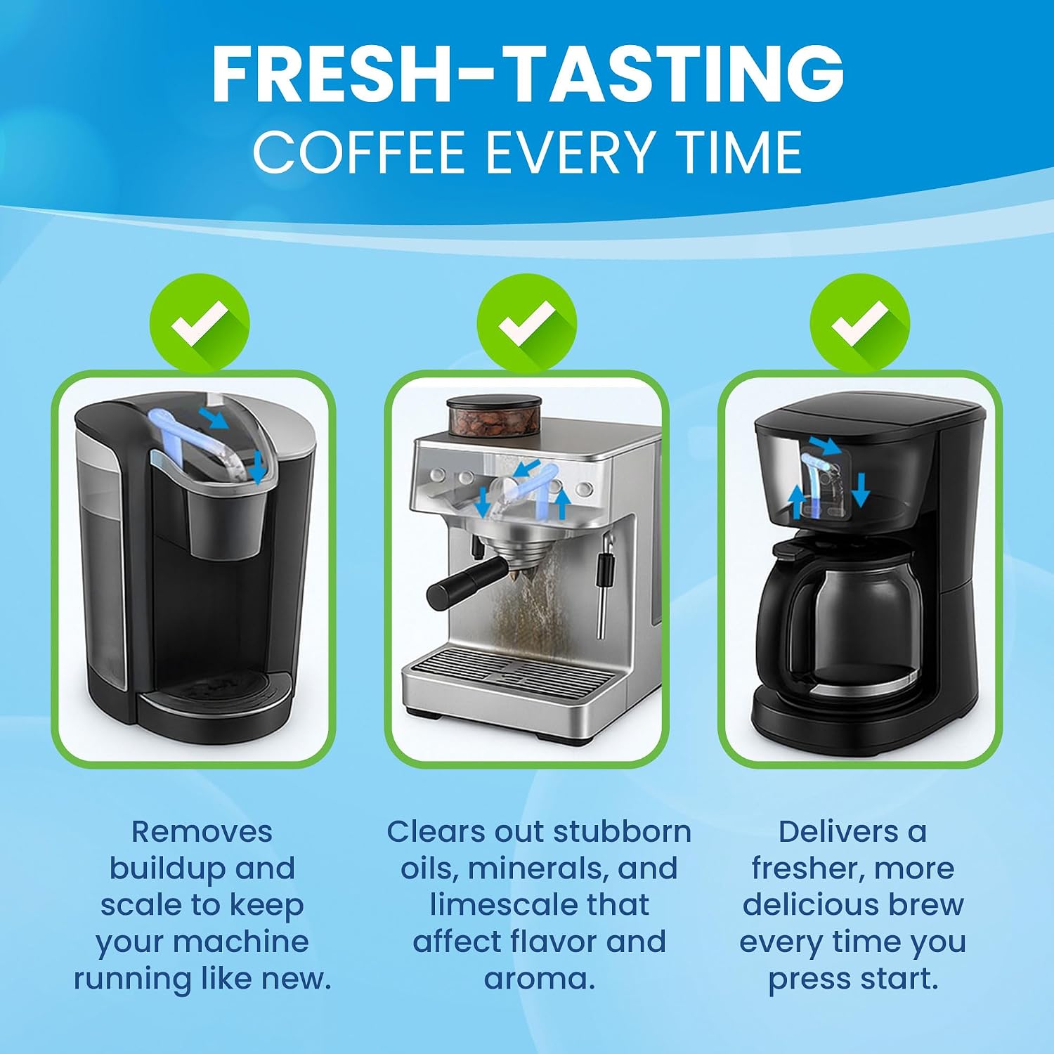 Coffee Maker Cleaner & Descaler Tablets for Coffee Pot & Machine, 24 Ct