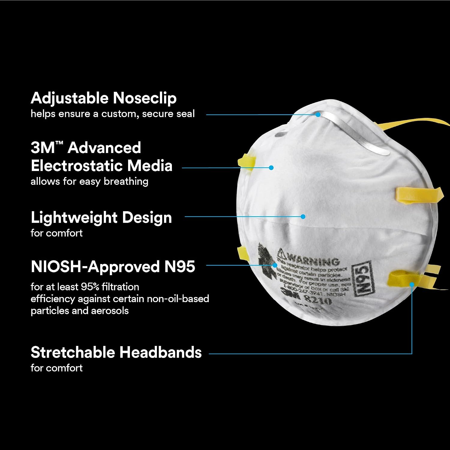 3M N95 Particulate Respirator 8210, Disposable Respirator, 2-Pack