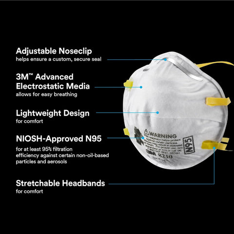 3M N95 Particulate Respirator 8210, Disposable Respirator, 2-Pack