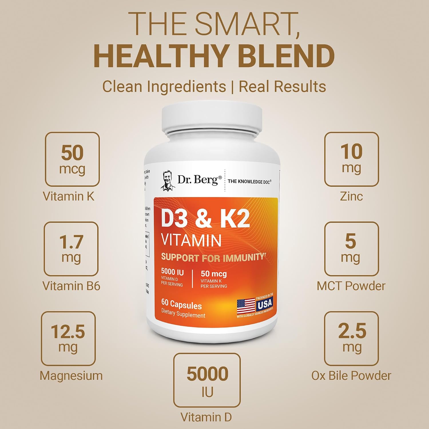 Dr. Berg 7-in-1 Vitamin D3 K2 5000 IU | Naturally Derived D3 | 4X Lab-Tested & Verified | High Absorption Formula | K2 D3 Vitamin Supplement | 60 Capsules