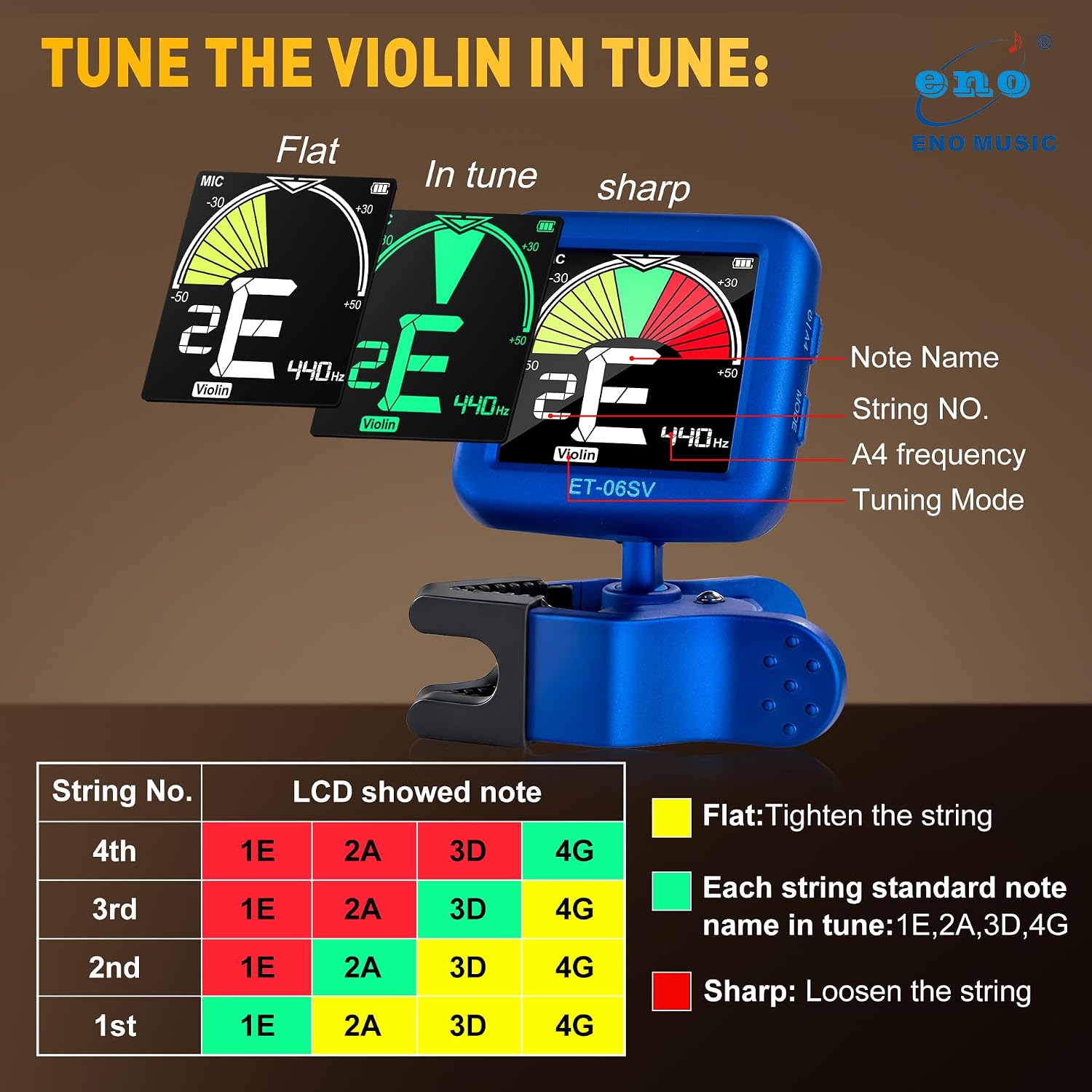 ENO MUSIC Rechargeable Type-C Quick Charge Easy Control Big LCD Display Easy Reading Clip-on Tuner for 4/4 Violin Viola Bass, Blue