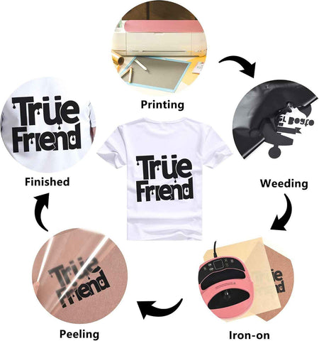 RENLITONG Heat Transfer Vinyl,12 Inch by 10ft Black Iron on Vinyl