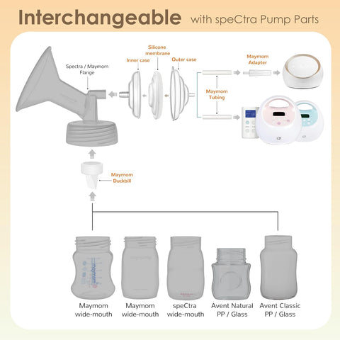 Maymom Pump Parts and Tubing Adapter Compatible with Spectra S1 S2 9 Plus Synergy Gold Breastpump Replace Backflow Protector Membrane Duckbill Valve Tube Not Original Spectra Replacement Pump Parts.