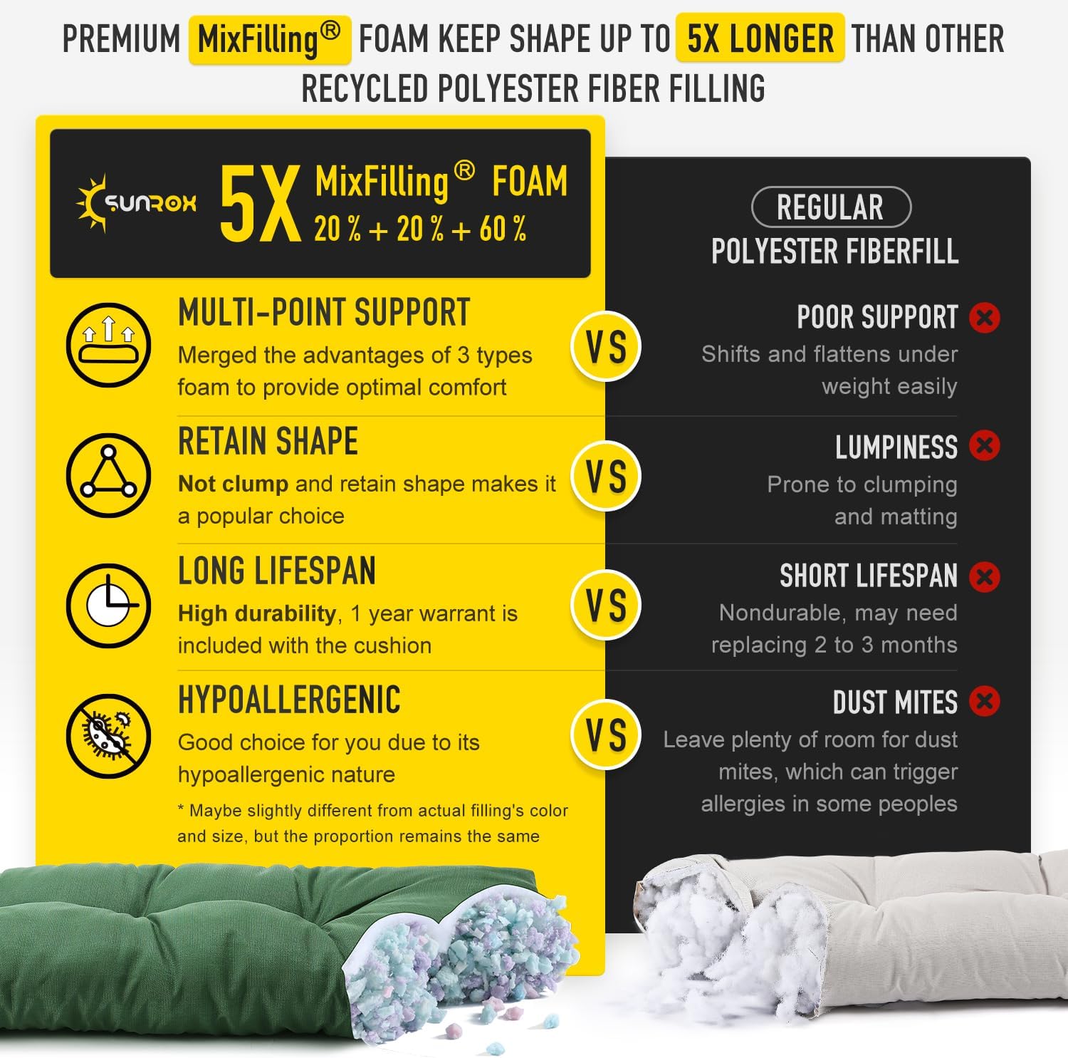 SUNROX LokGrip Non Slip Tufted Memory Foam Bench Cushion, FadeShield Water Resistant Durable Thicken Outdoor/Indoor Bench Seat Pads 59x16x4 inch, Heather Fern